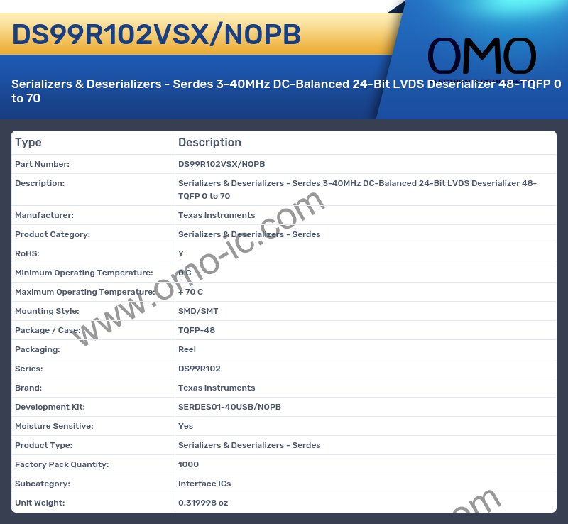 DS99R102VSX/NOPB