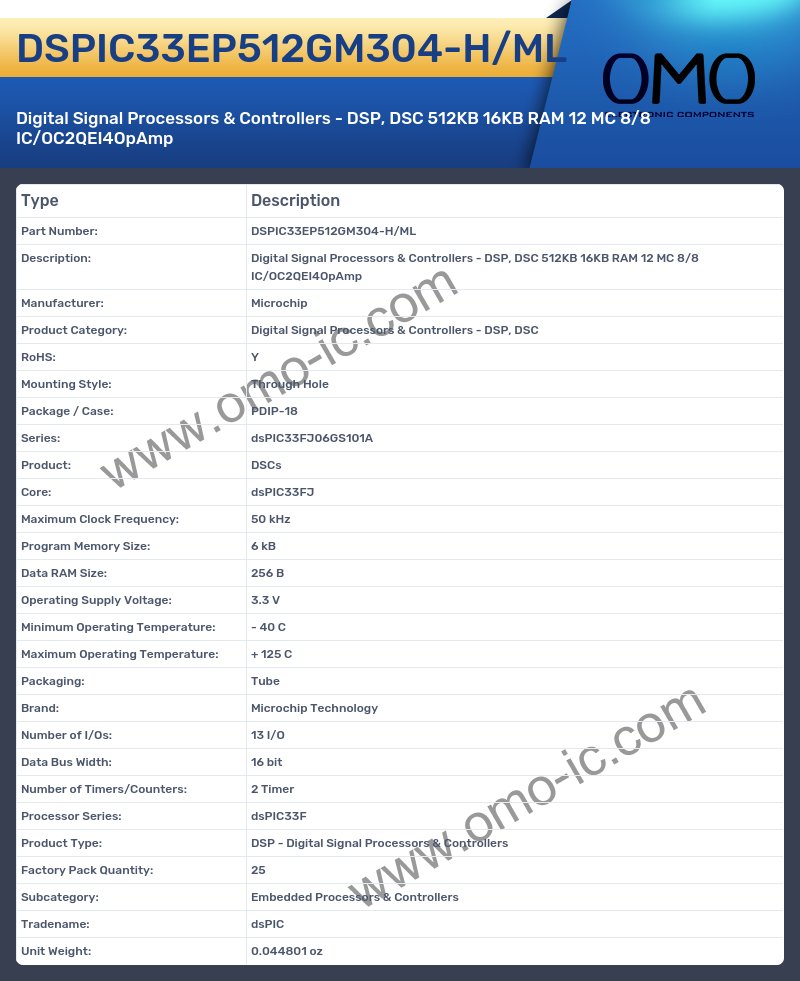 DSPIC33EP512GM304-H/ML