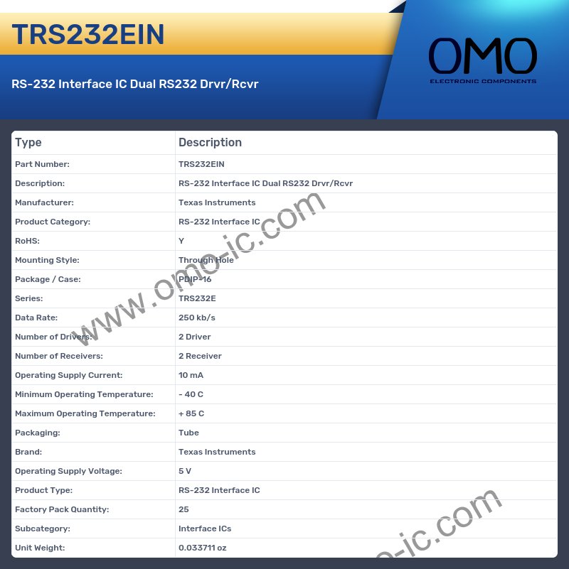 TRS232EIN