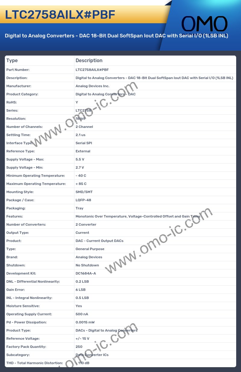 LTC2758AILX#PBF