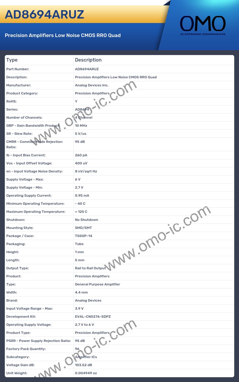 AD8694ARUZ