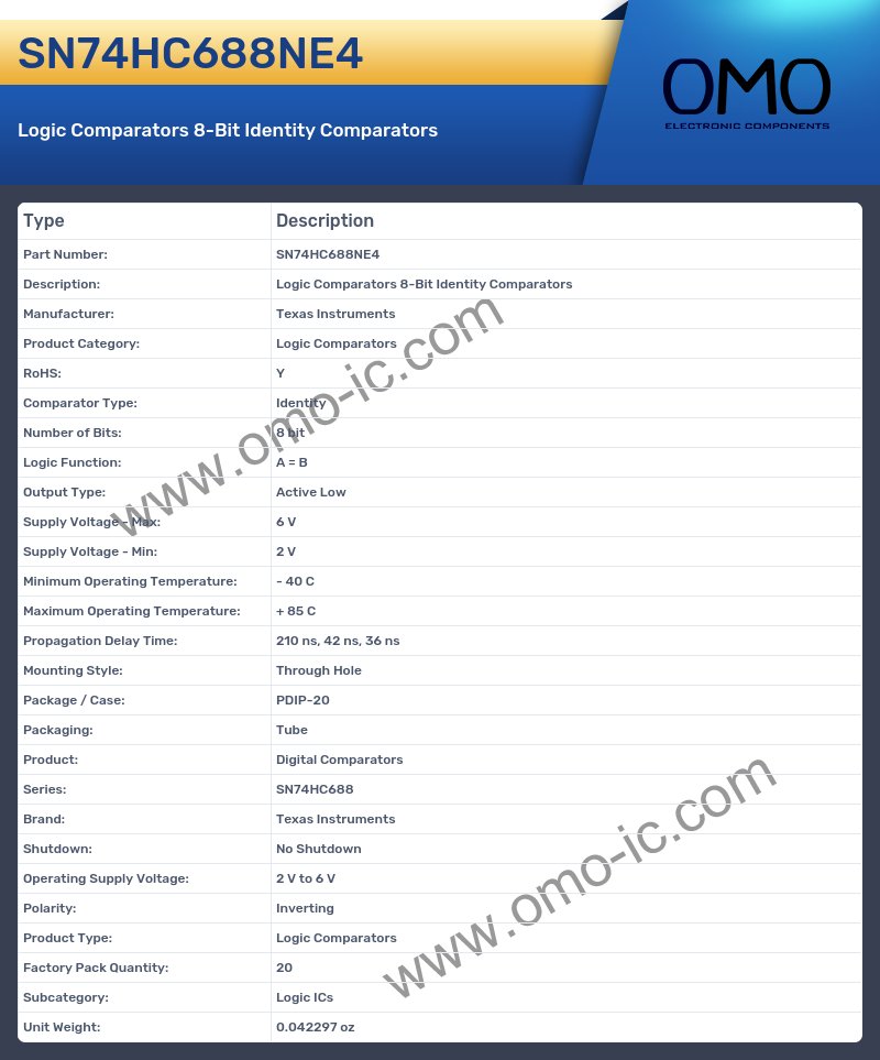SN74HC688NE4