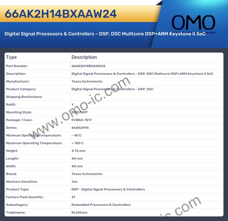 66AK2H14BXAAW24