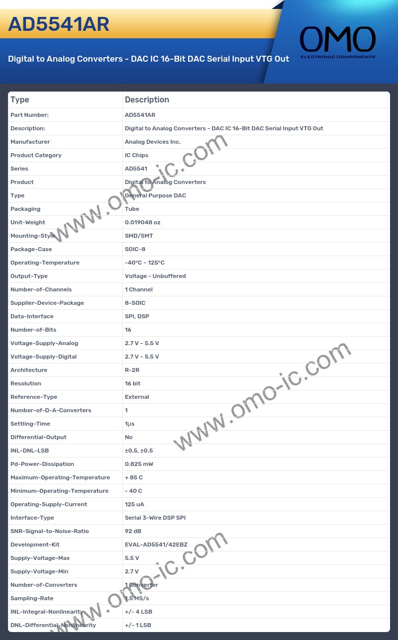 AD5541AR