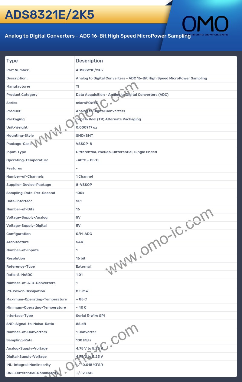 ADS8321E/2K5