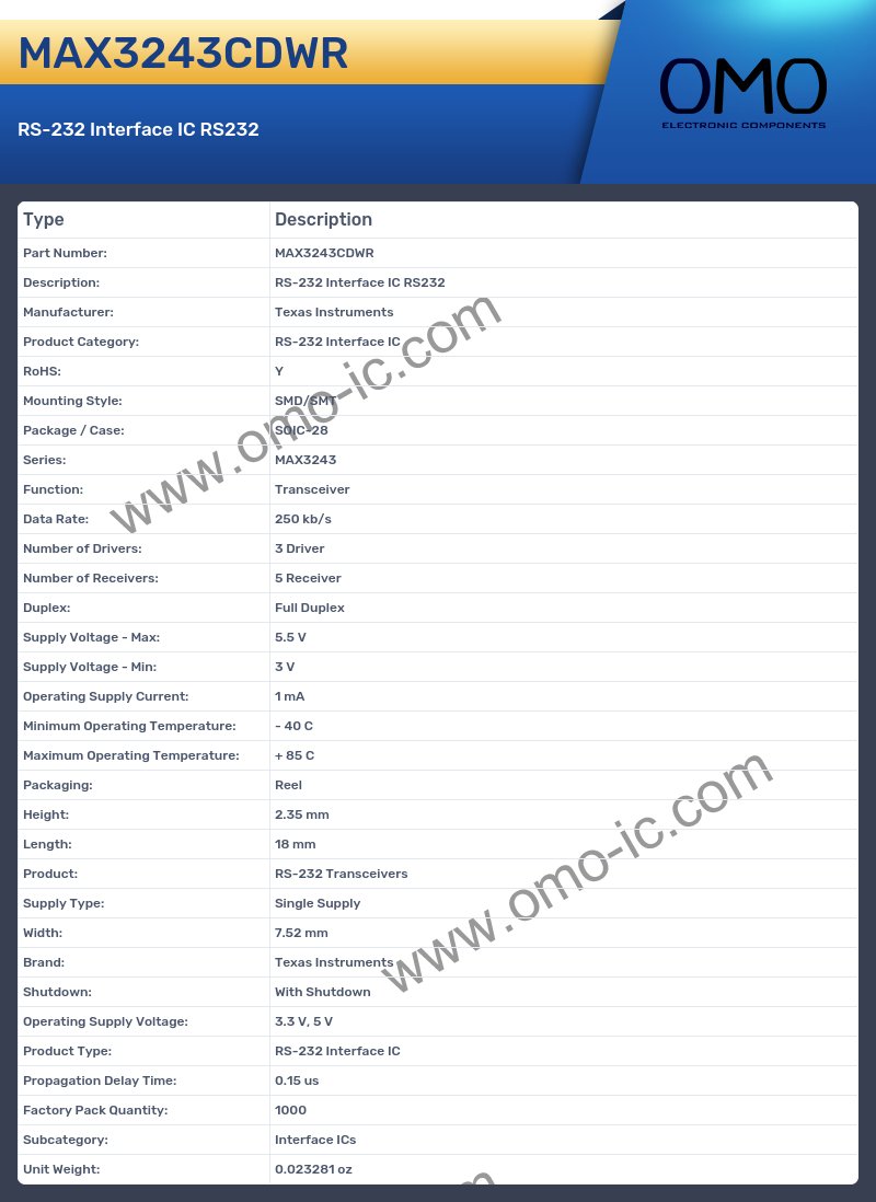 MAX3243CDWR
