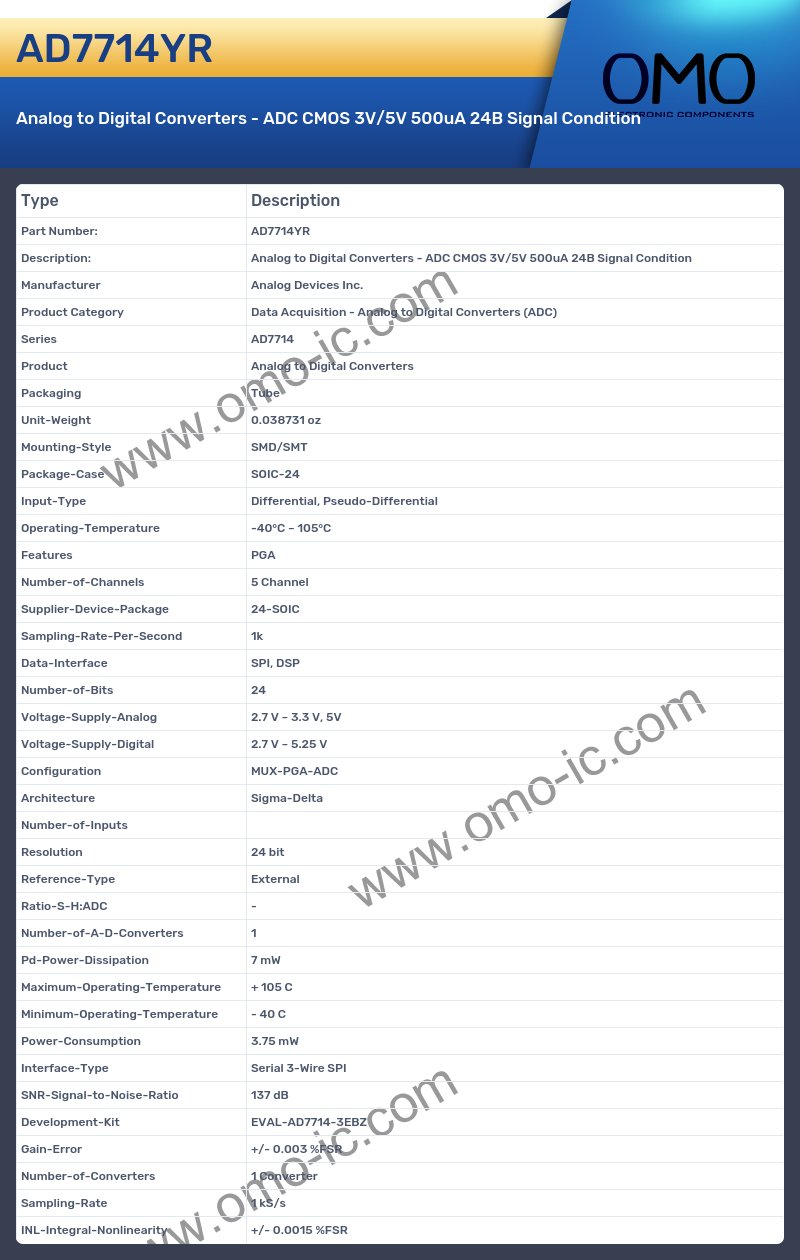 AD7714YR