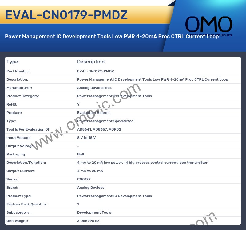 EVAL-CN0179-PMDZ