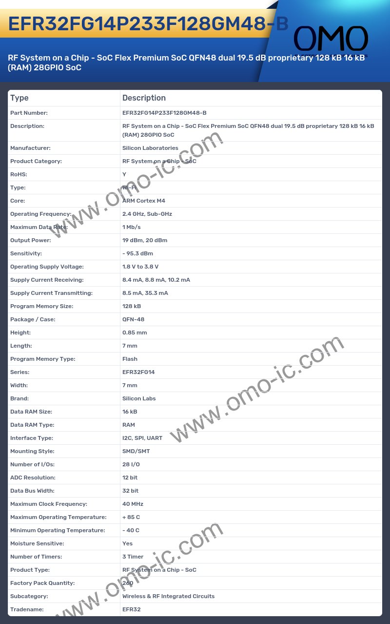 EFR32FG14P233F128GM48-B