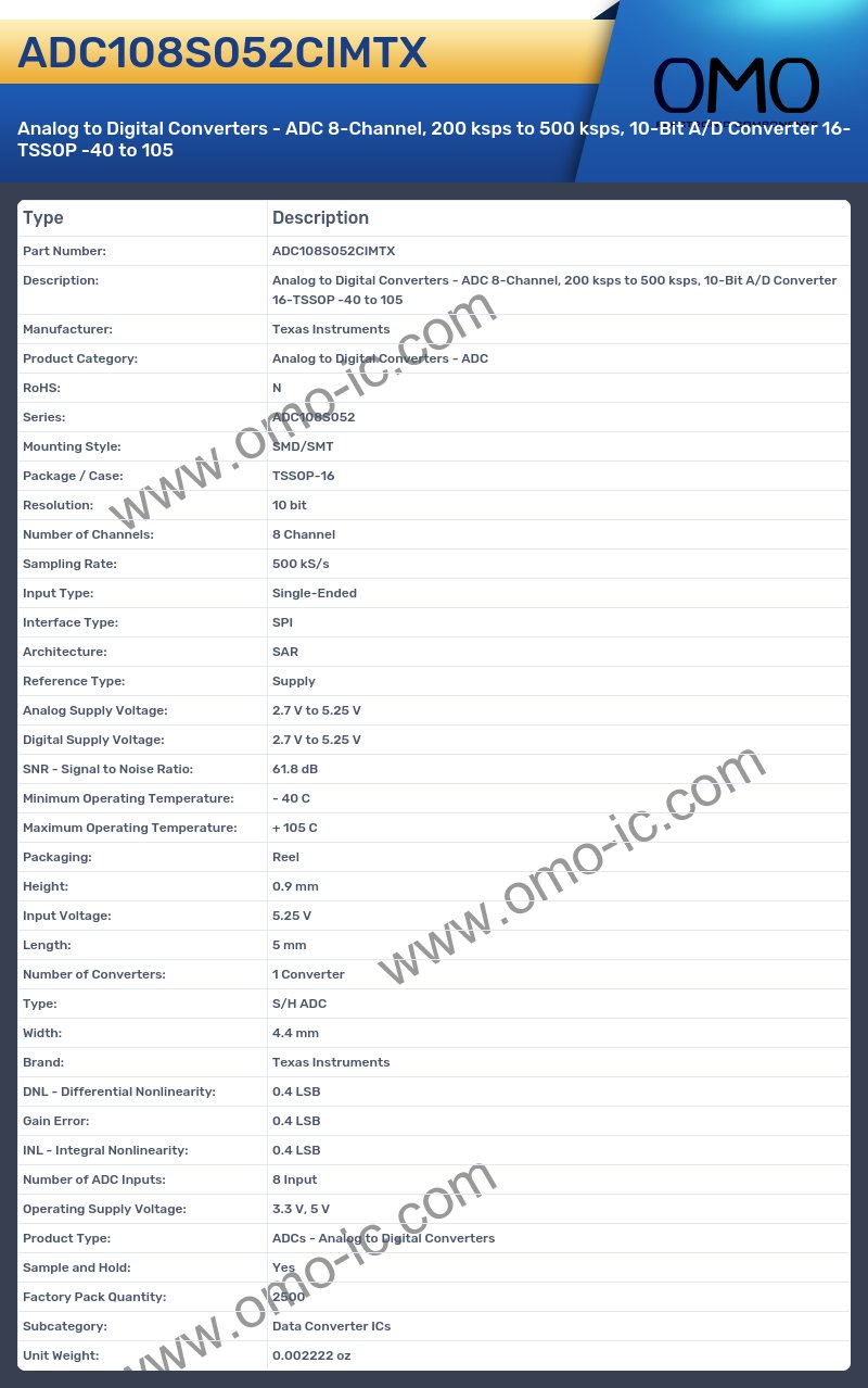 ADC108S052CIMTX