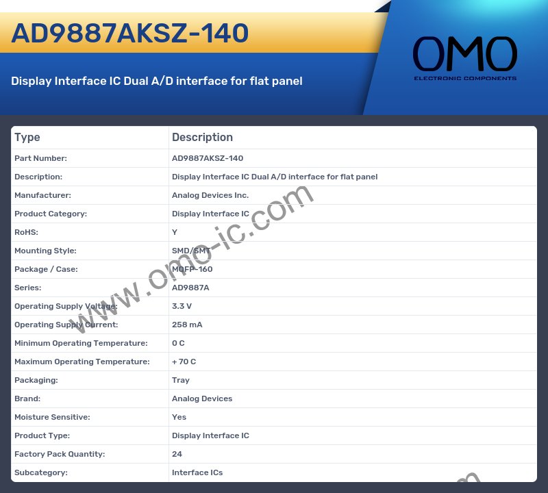 AD9887AKSZ-140