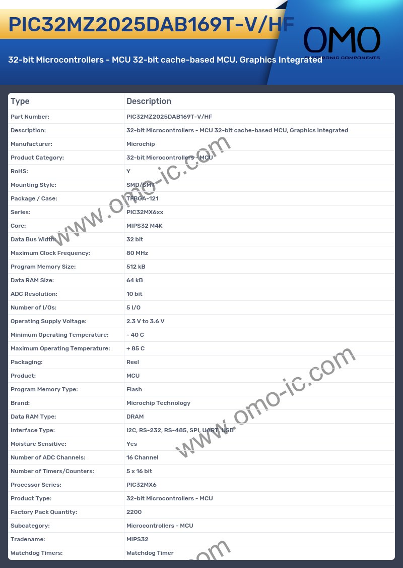 PIC32MZ2025DAB169T-V/HF