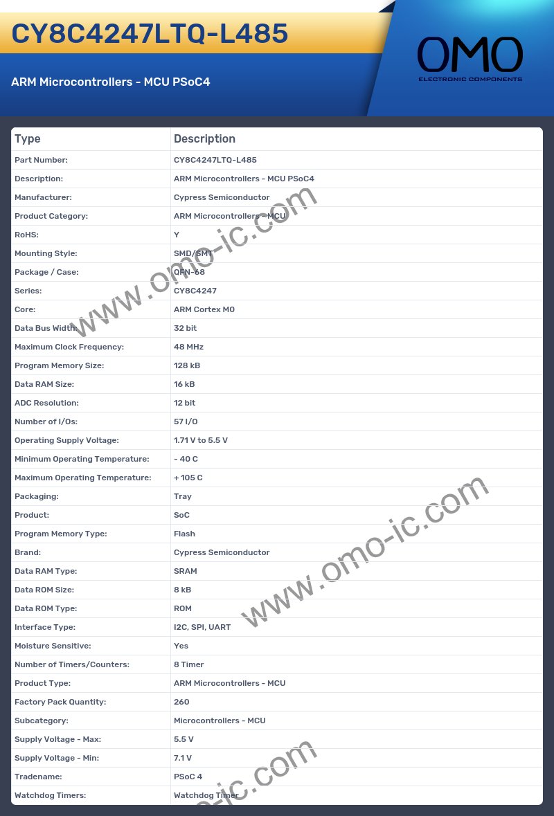 CY8C4247LTQ-L485