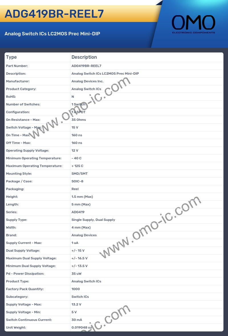 ADG419BR-REEL7