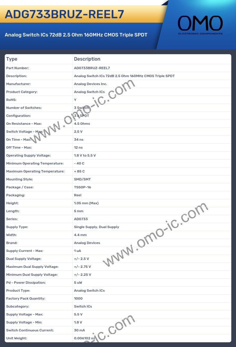 ADG733BRUZ-REEL7
