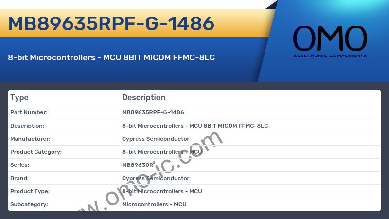 MB89635RPF-G-1486