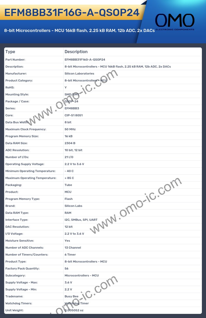 EFM8BB31F16G-A-QSOP24