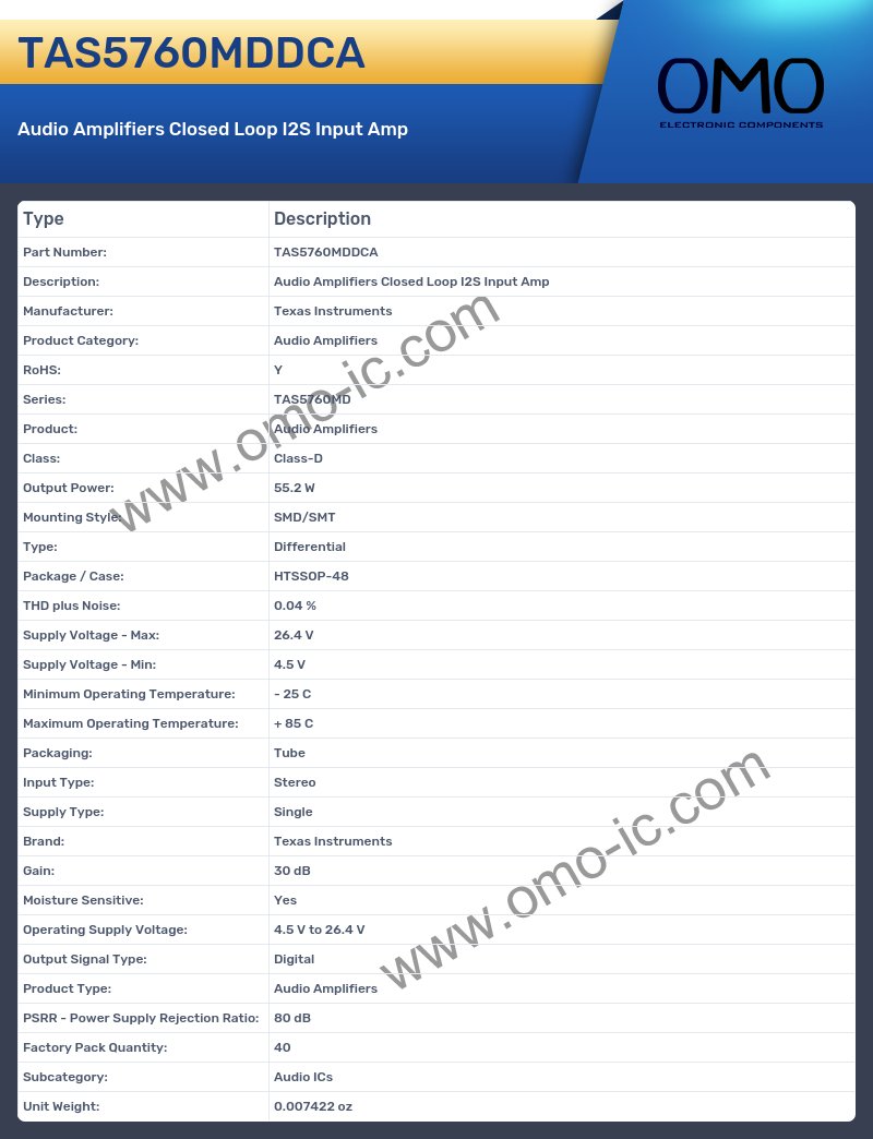 TAS5760MDDCA