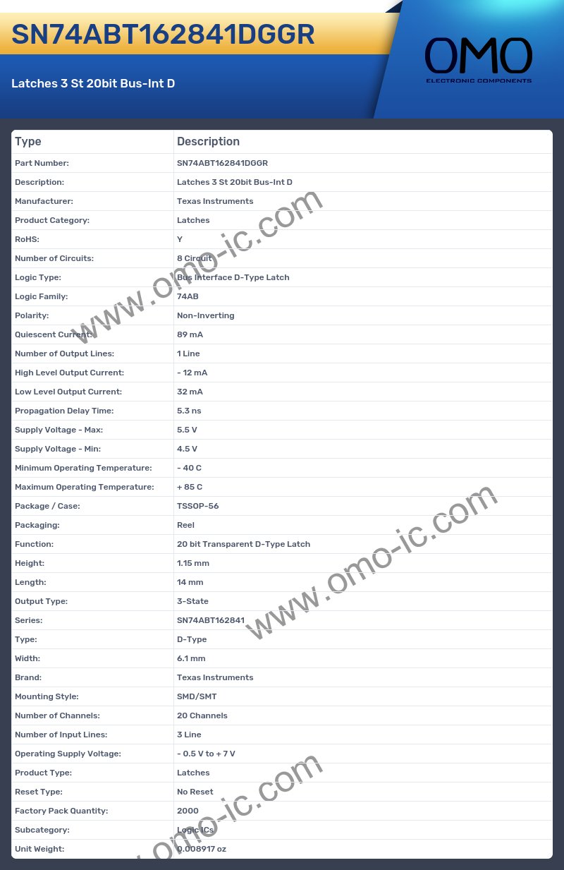 SN74ABT162841DGGR