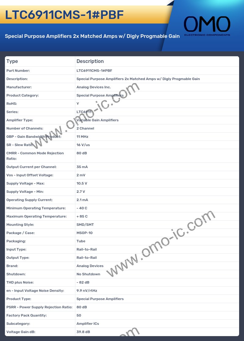 LTC6911CMS-1#PBF