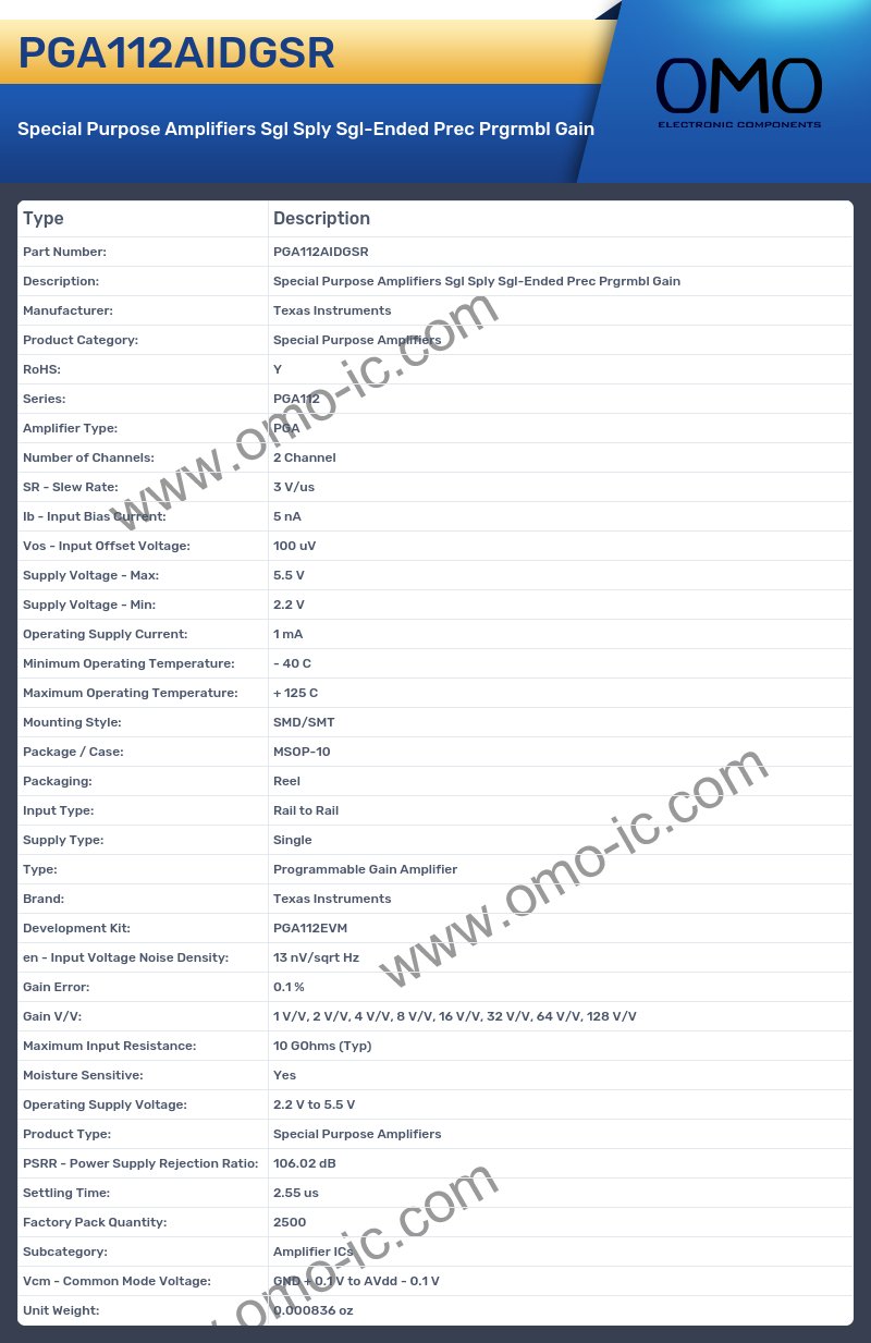 PGA112AIDGSR