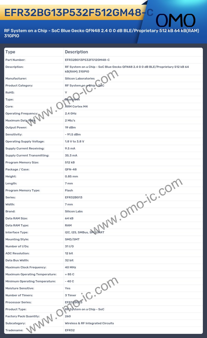 EFR32BG13P532F512GM48-C