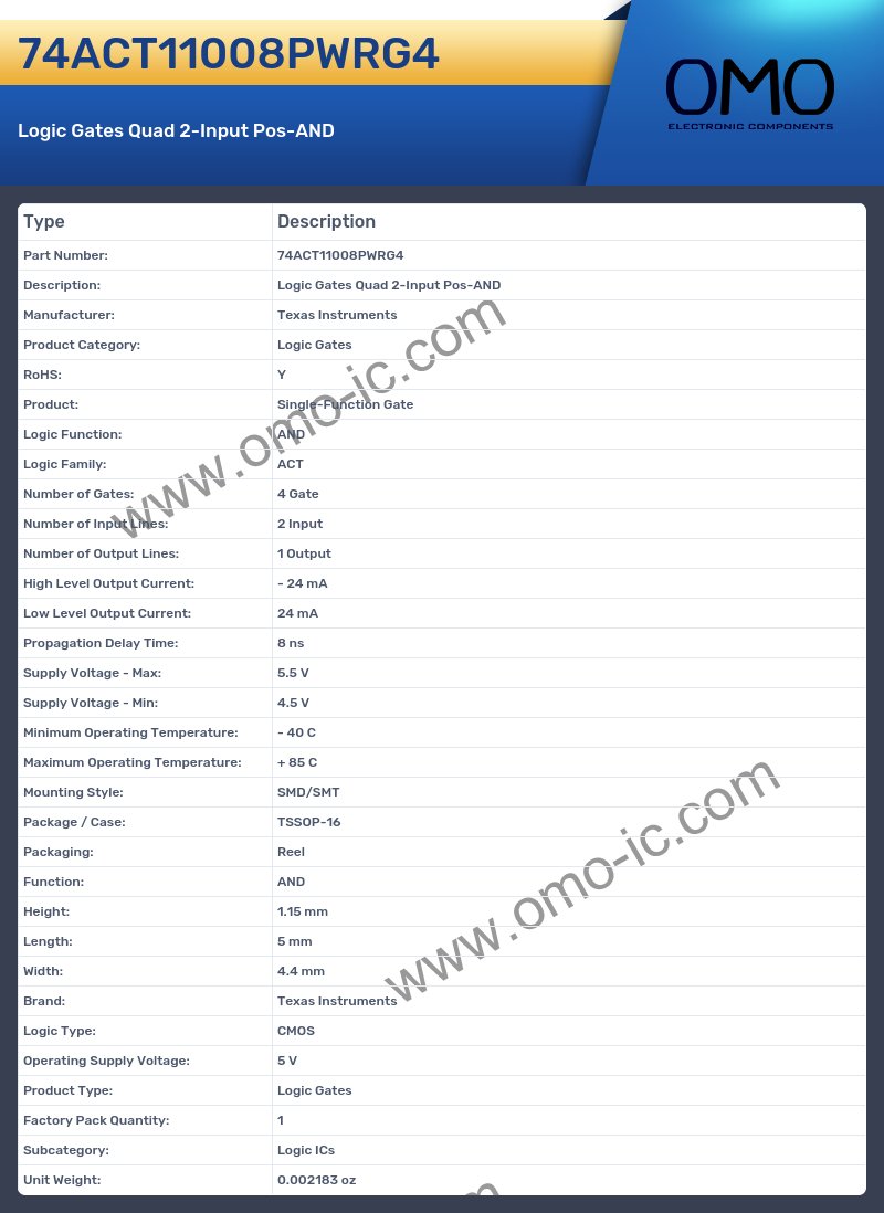 74ACT11008PWRG4