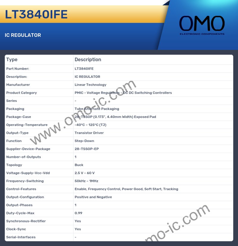 LT3840IFE