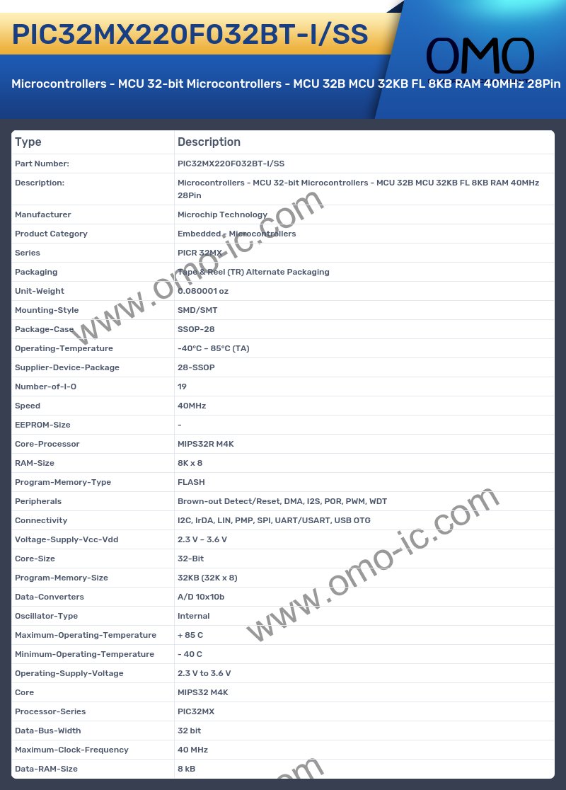 PIC32MX220F032BT-I/SS