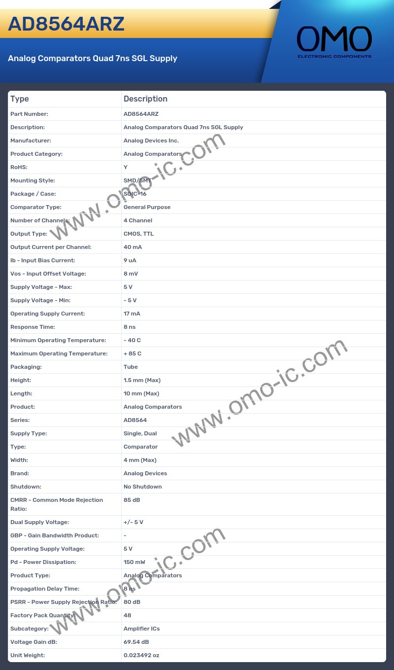 AD8564ARZ