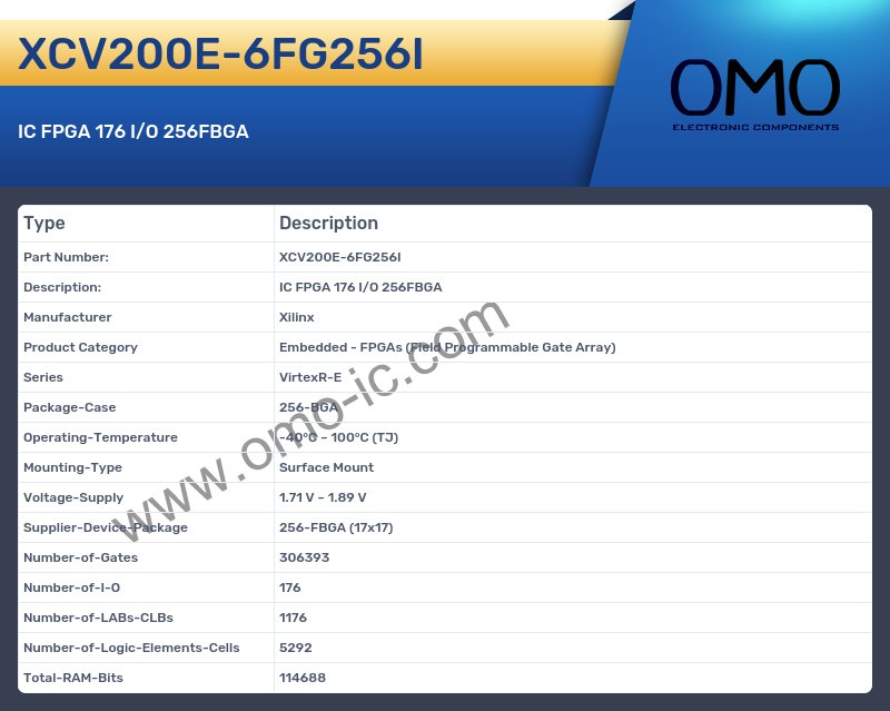 XCV200E-6FG256I