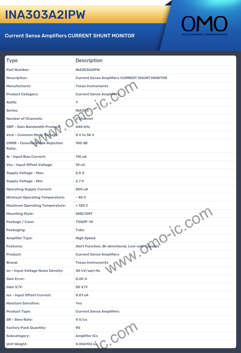 INA303A2IPW