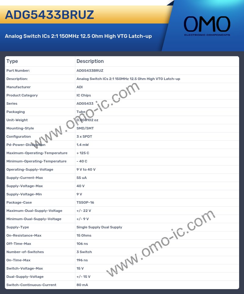 ADG5433BRUZ