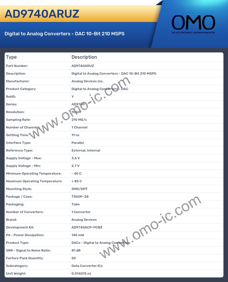 AD9740ARUZ