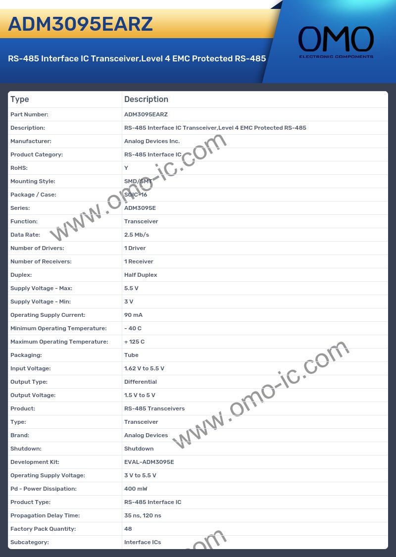 ADM3095EARZ
