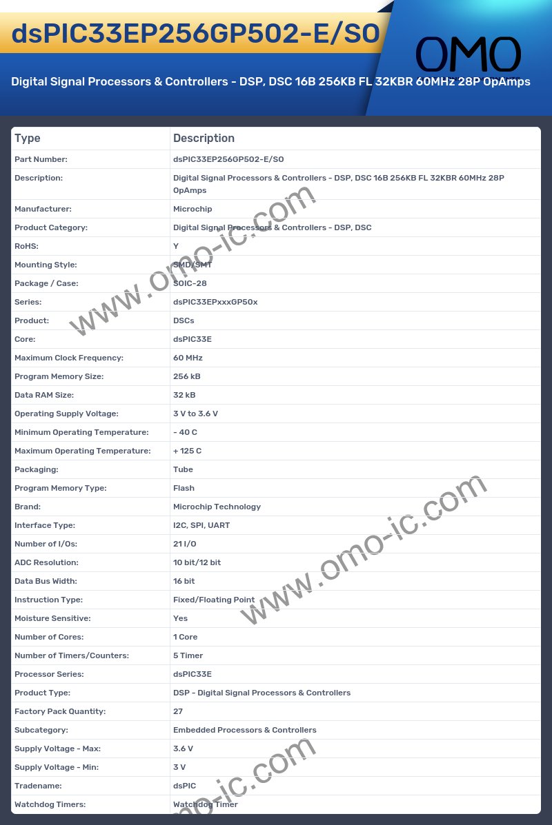 dsPIC33EP256GP502-E/SO