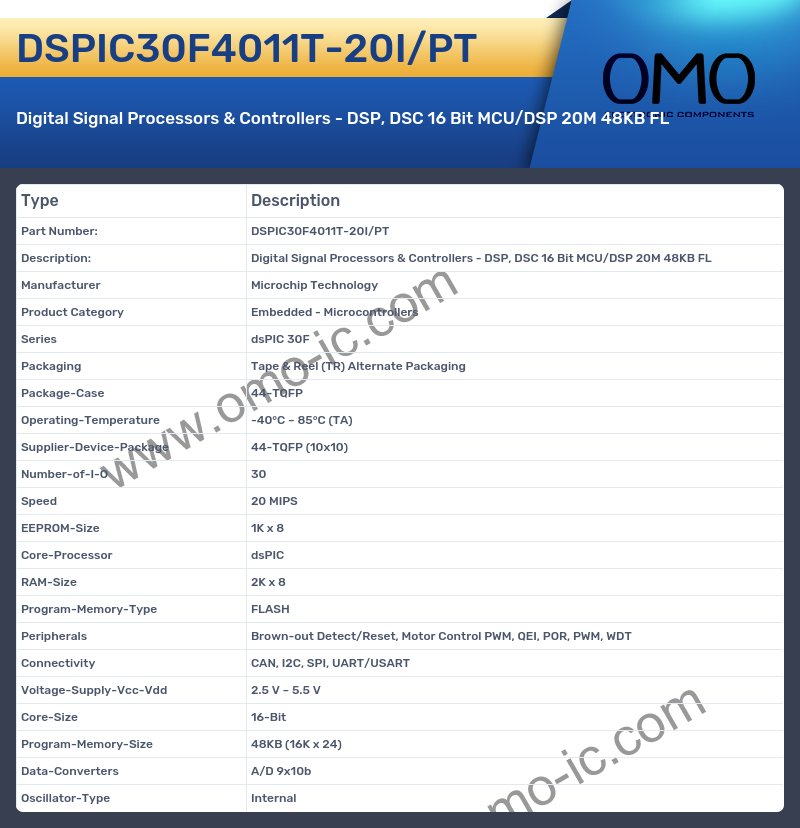DSPIC30F4011T-20I/PT