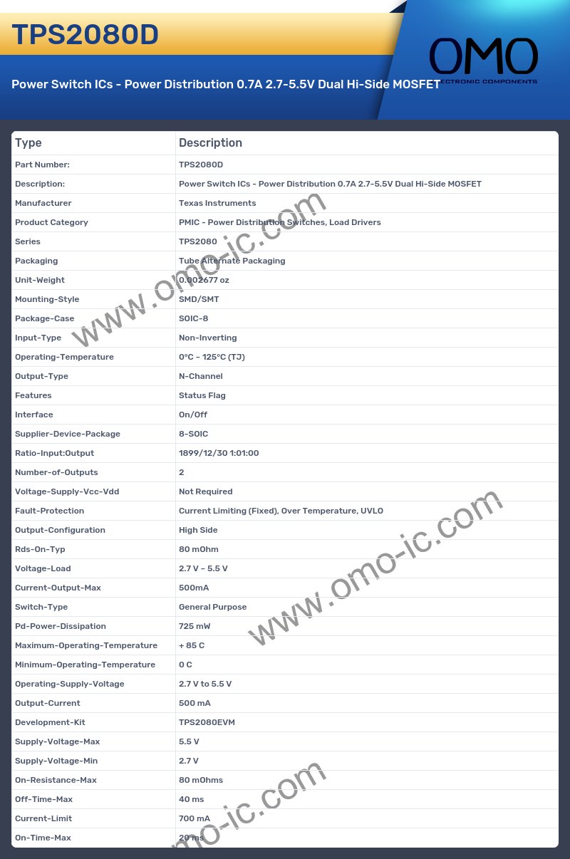 TPS2080D