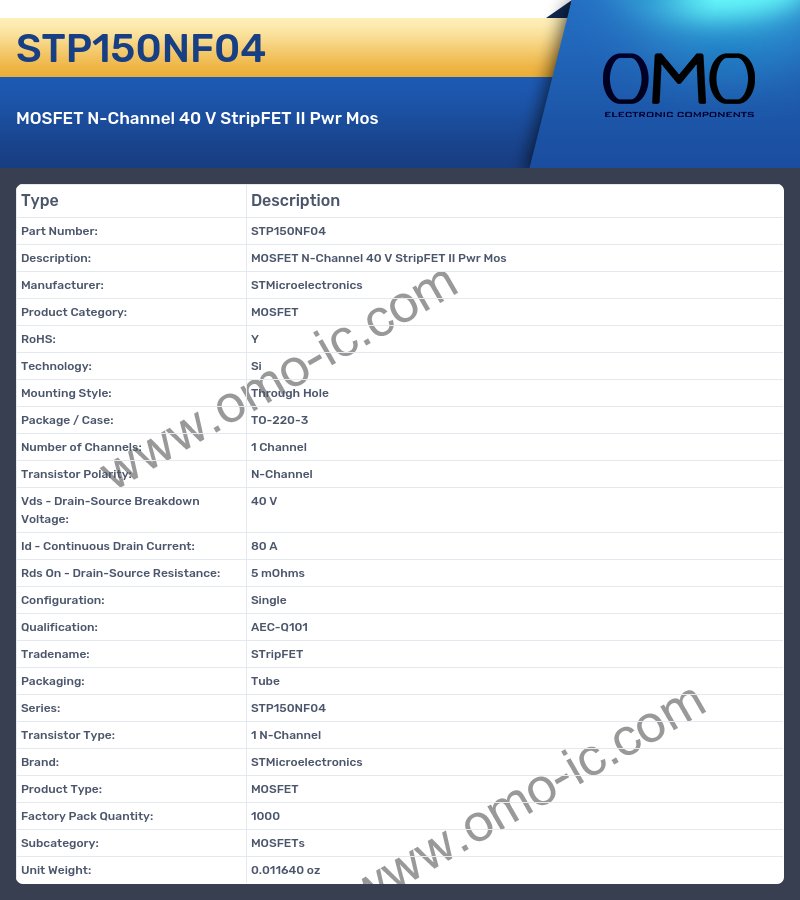 STP150NF04
