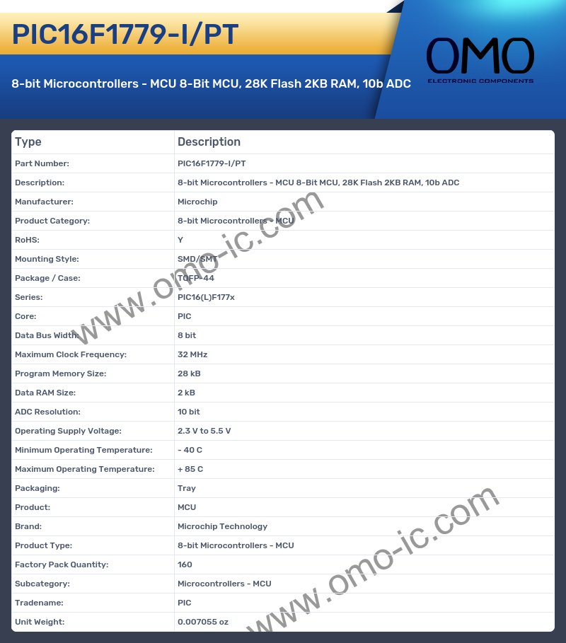 PIC16F1779-I/PT