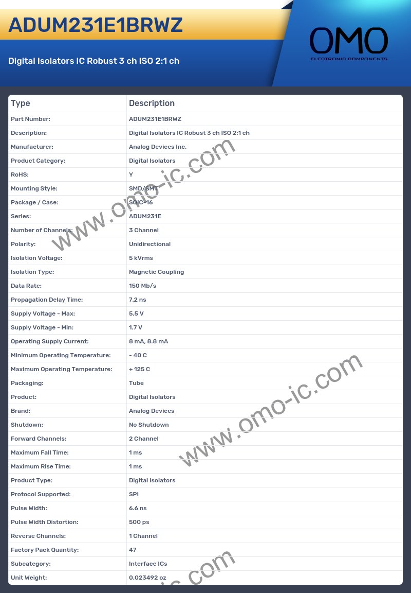 ADUM231E1BRWZ