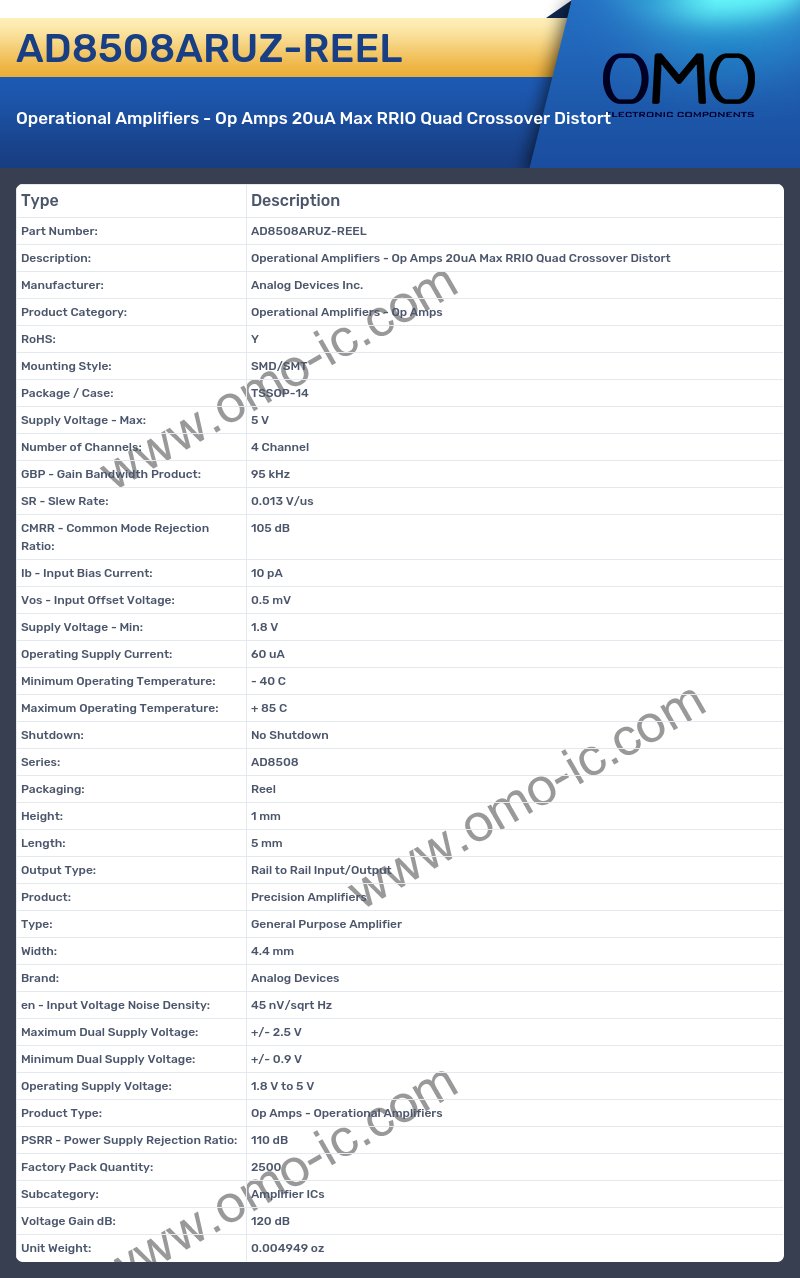AD8508ARUZ-REEL