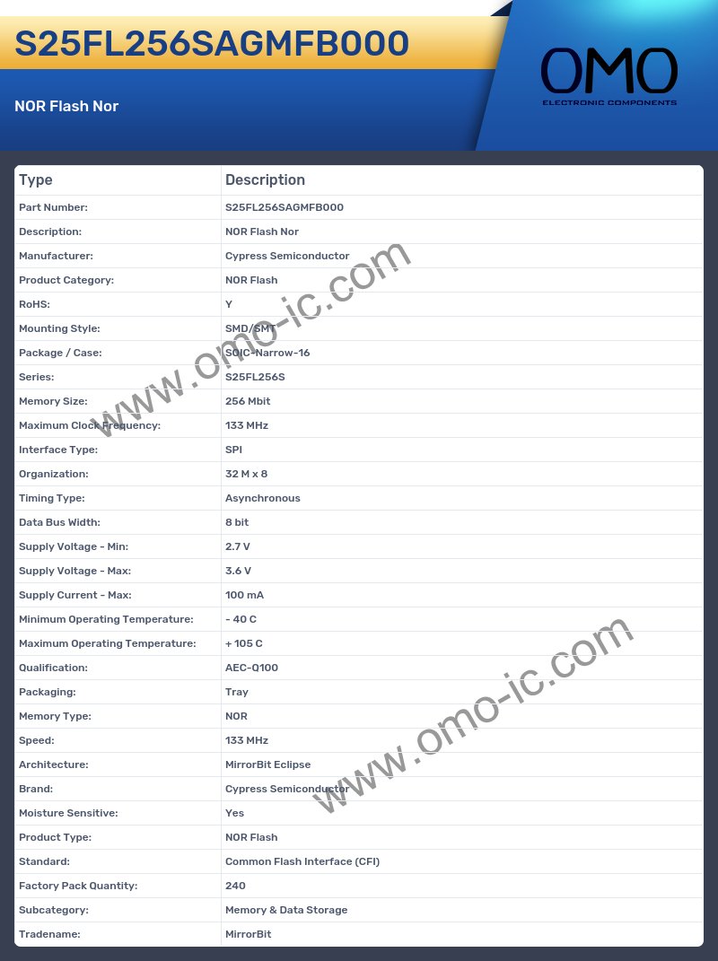 S25FL256SAGMFB000