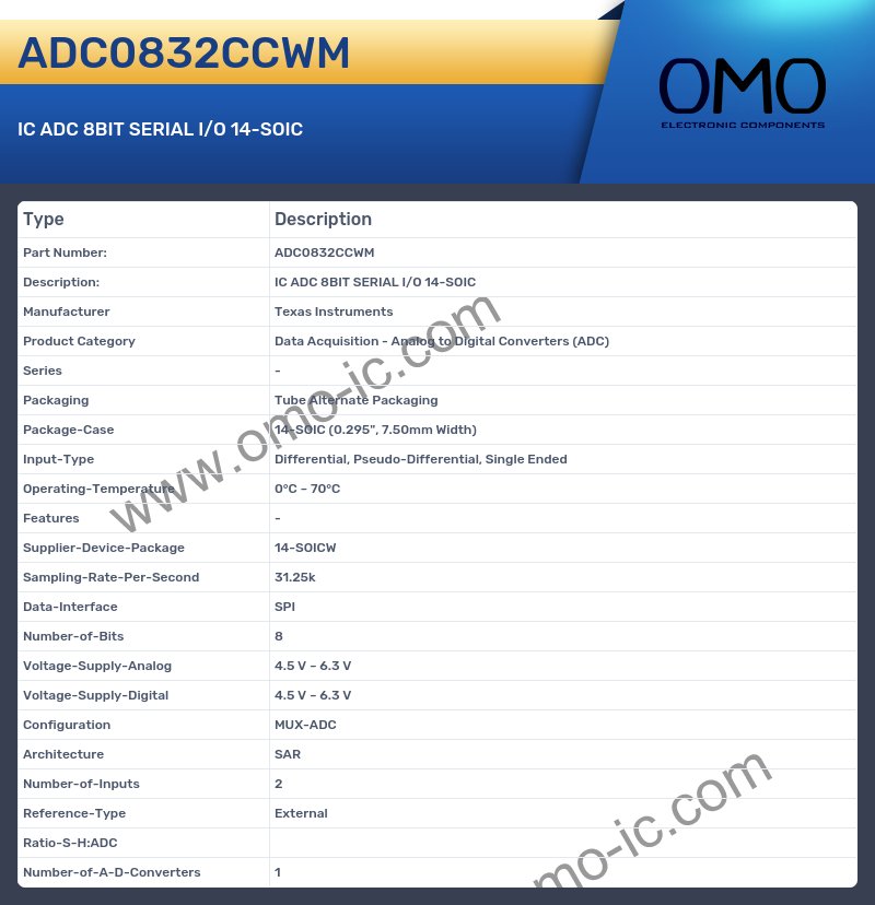 ADC0832CCWM