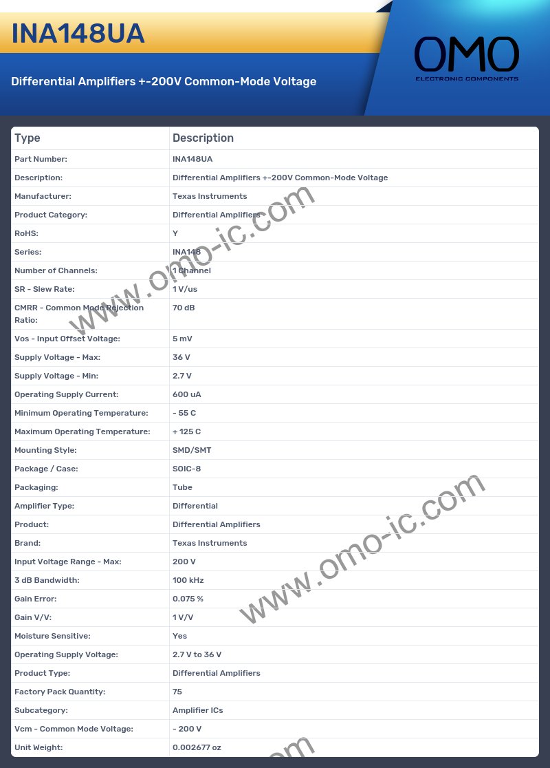 INA148UA
