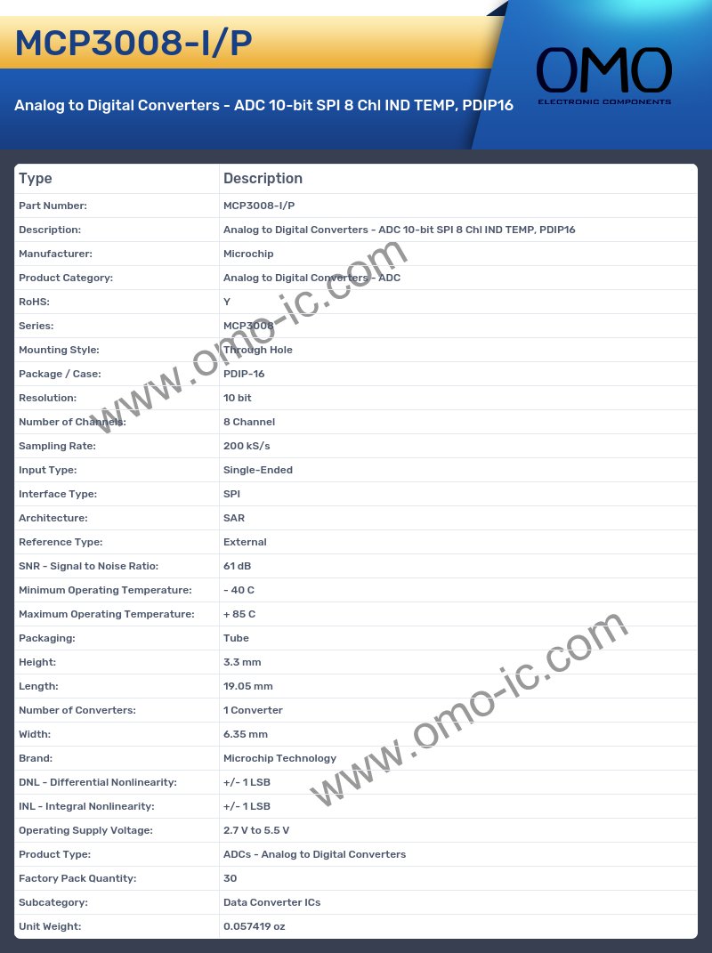 MCP3008-I/P