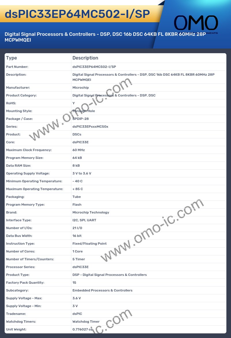 dsPIC33EP64MC502-I/SP