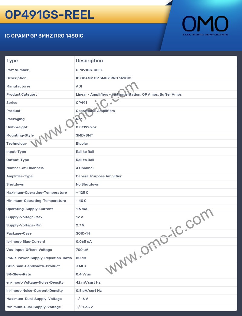 OP491GS-REEL