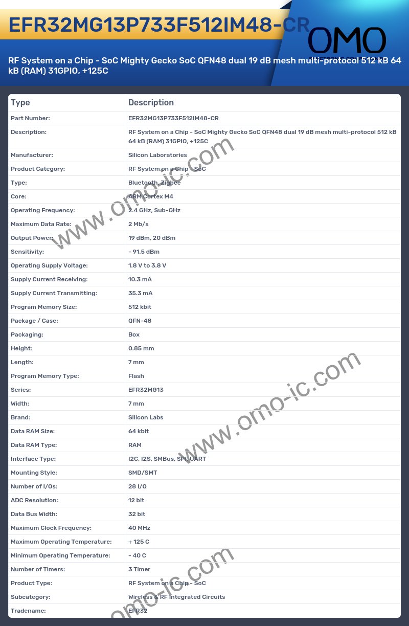 EFR32MG13P733F512IM48-CR