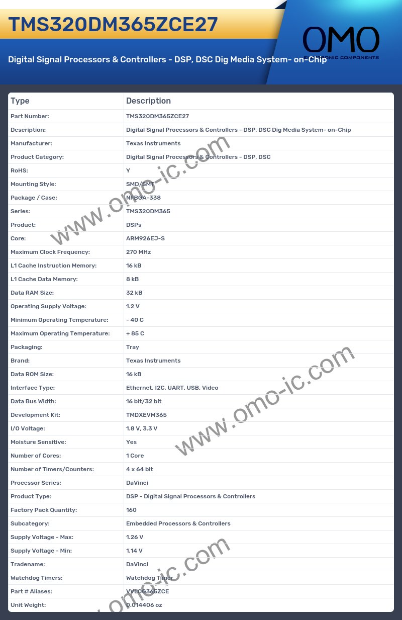 TMS320DM365ZCE27